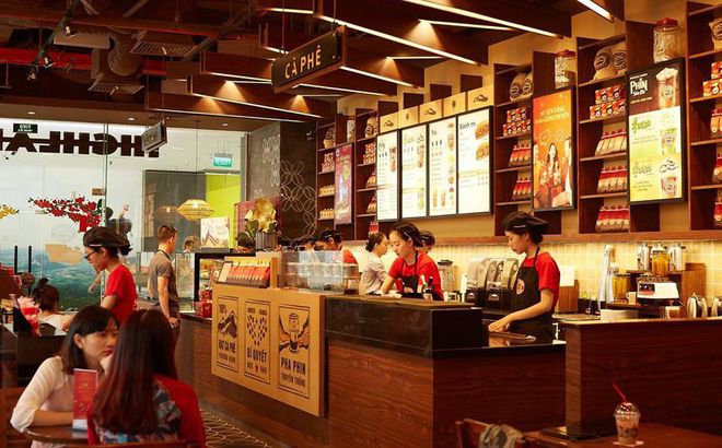 tổ chức nhân sự fnb